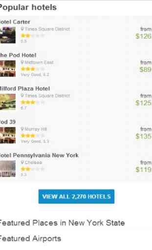 New York Hotels 80% Discount 2