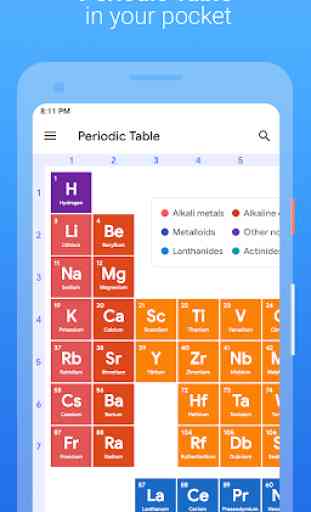 Periodic Table Pro: Chemical Elements & Properties 1