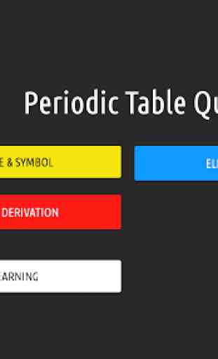 Periodic Table Quiz 2