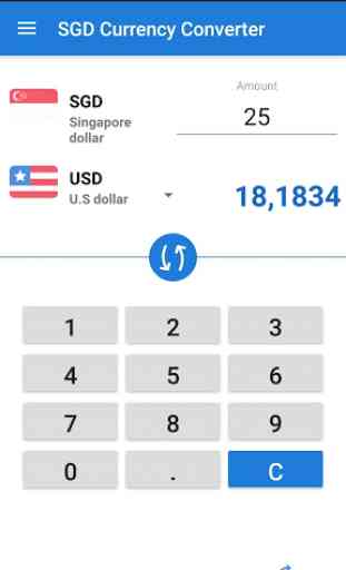Singapore dollar SGD Currency Converter 1