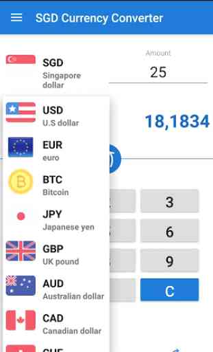 Singapore dollar SGD Currency Converter 2