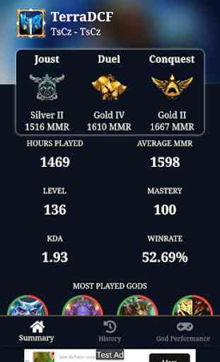 Stats for Smite 2