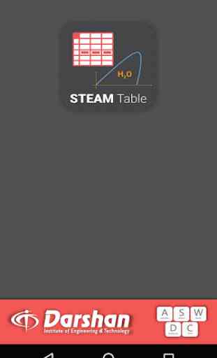 Steam Table 1