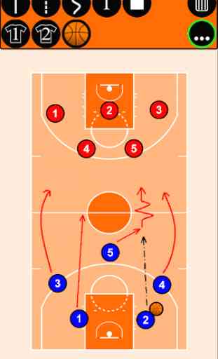 Tabla de táctica de baloncesto 1