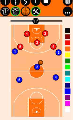 Tabla de táctica de baloncesto 2