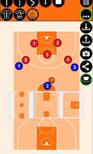 Tabla de táctica de baloncesto 3
