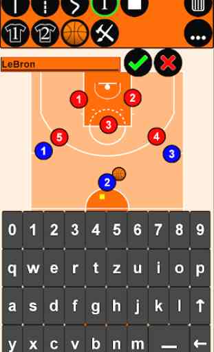 Tabla de táctica de baloncesto 4