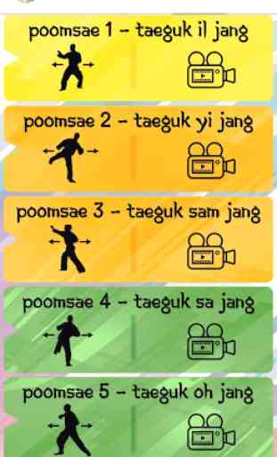 Taekwondo Poomsaes (Taekwondo pumses) 2
