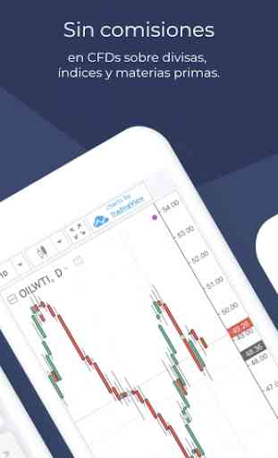 TMS Brokers: Smart Trading 4