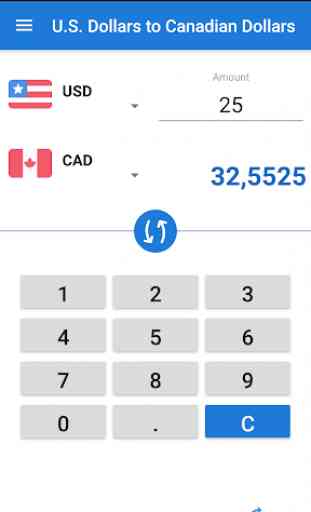 US Dollar to Canadian Dollar / USD to CAD 1