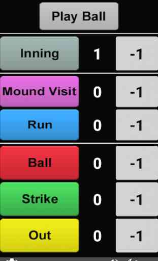 Baseball Umpire Indicator (strike counter) 2