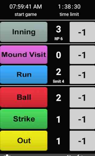 Baseball Umpire Indicator (strike counter) 3