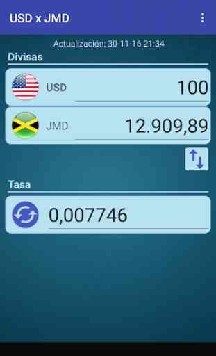 Dólar USA x Dólar jamaiquino 1