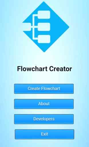 Flowchart Maker 1