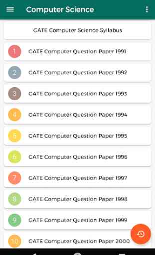 GATE 21 years CS Papers(2011-2018 Solved) 1