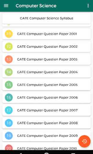 GATE 21 years CS Papers(2011-2018 Solved) 3