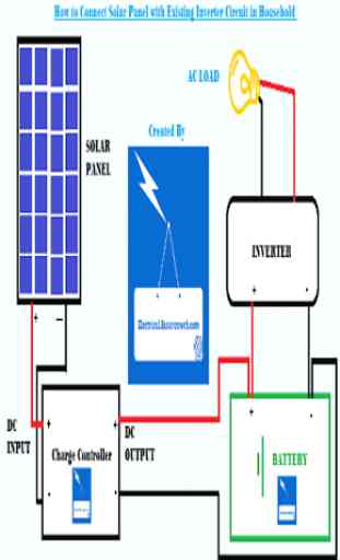 Inverter Circuit Diagram 2