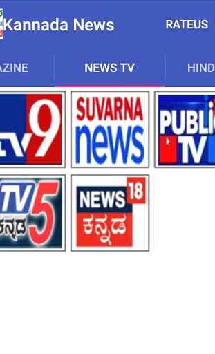Kannada News All Newspapers 2