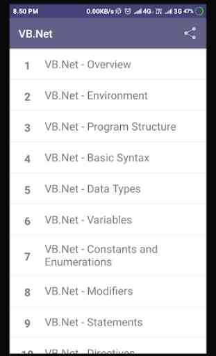 Learn VB.Net 1