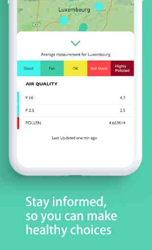 LUX Air Quality 3