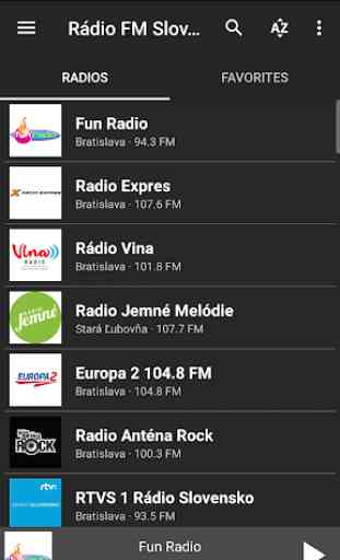 Rádio FM Slovensko (Slovakia) 4