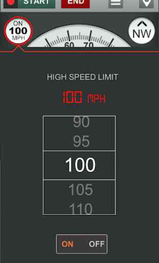 Speedometer s54 (Speed Limit Alert System) 4