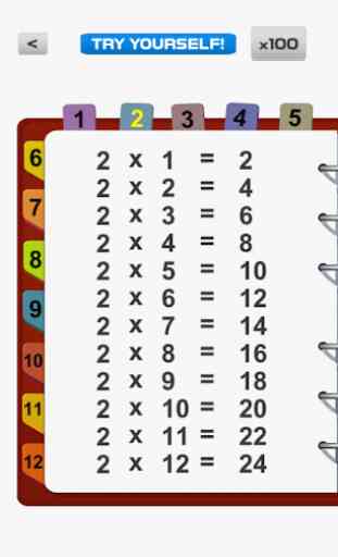 Tabla de multiplicación 100 tablas de matemáticas 1