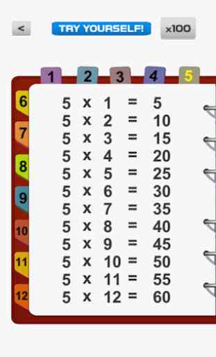 Tabla de multiplicación 100 tablas de matemáticas 2