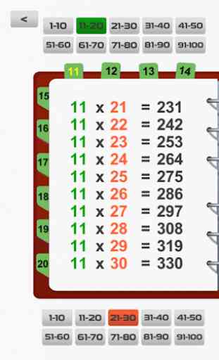 Tabla de multiplicación 100 tablas de matemáticas 3