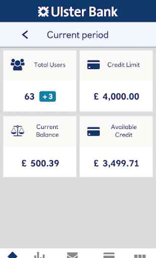 Ulster Bank NI ClearSpend 1