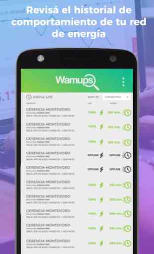 Wamups Monitoreo de UPS y sensores IoT 3