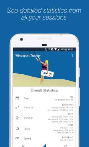 WindsportTracker - GPS, windsurf y kitesurf 2