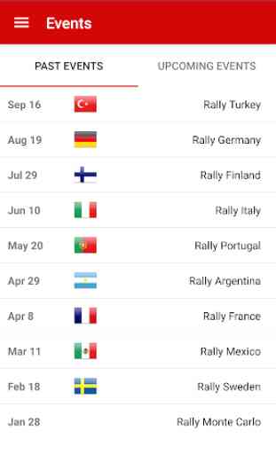 WRC coverage: stage results, calendar, standings 4