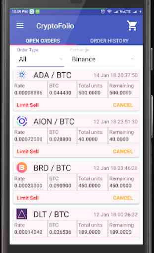 Altcoin Bitcoin Trade 2