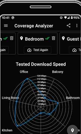analiti: analizador WiFi y pruebas de velocidad 1