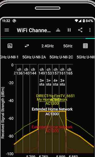 analiti: analizador WiFi y pruebas de velocidad 2
