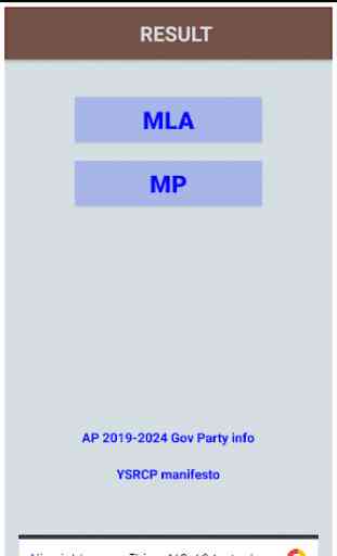 AP Elections 2019 Final Result 2