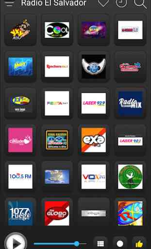 El Salvador Radio Stations Online - El Salvador FM 2