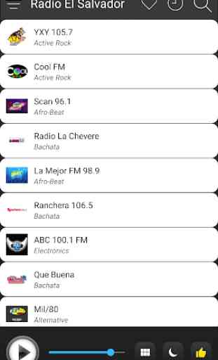 El Salvador Radio Stations Online - El Salvador FM 3