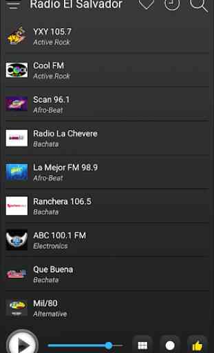 El Salvador Radio Stations Online - El Salvador FM 4