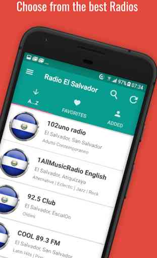 Estaciones de radio de El Salvador 1