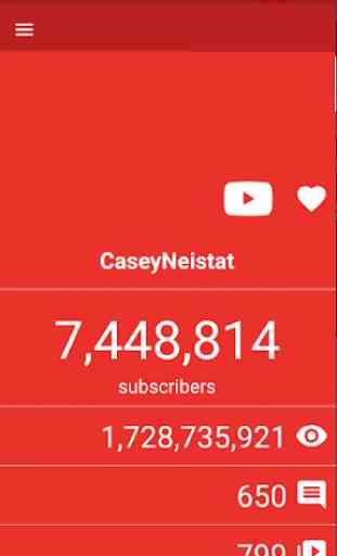 Live Subscriber Count 1