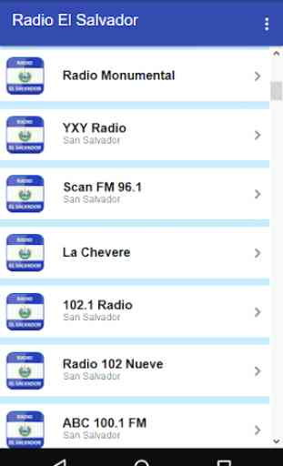 Radio El Salvador 3