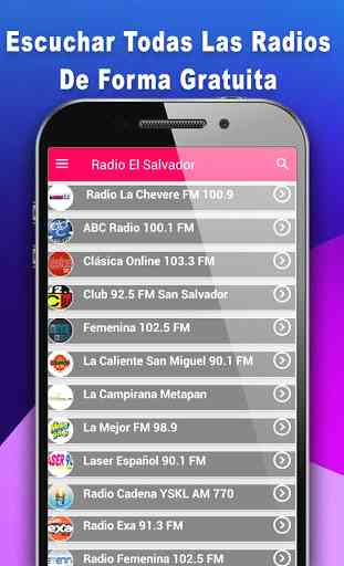 Radios de El Salvador en Línea 1