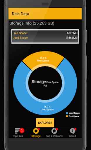Storage Space GB Scan (Disk Data) 3