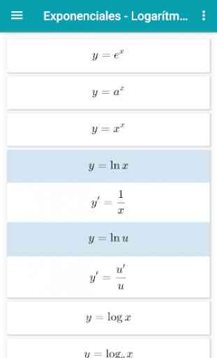 Tabla de derivadas 2
