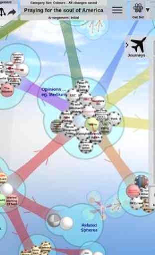 Thortspace 3D Collaborative Mind Mapping Software 1