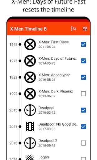 Timeline for X-Men Movies 4