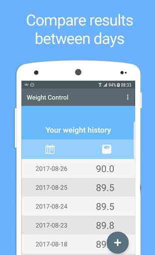 Weight Control 4