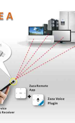 Zaza (Remote) Voice Plugin Lite 2